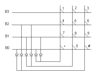 how to program keypad for garage door opener intel